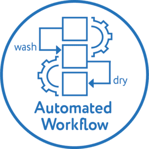 Shining FabWash Features_icon_1